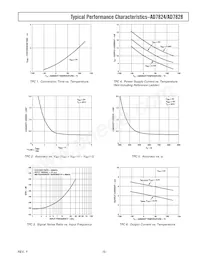 5962-8876501RX Datasheet Pagina 5