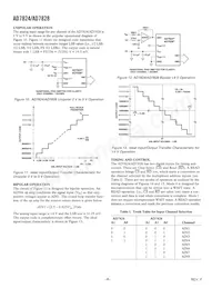 5962-8876501RX Datasheet Pagina 8