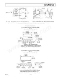 5962-8876501RX數據表 頁面 11