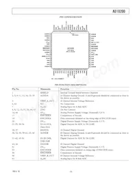 5962-9961003HXA Datenblatt Seite 5