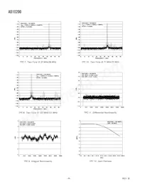 5962-9961003HXA Datenblatt Seite 8