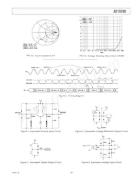 5962-9961003HXA Datenblatt Seite 9