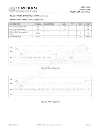 78P2351R-IMR/F Datasheet Pagina 20