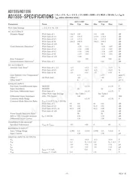 AD1555BPRL Datasheet Pagina 2