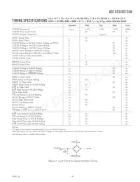 AD1555BPRL數據表 頁面 5