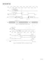 AD1555BPRL Datasheet Pagina 6