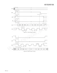 AD1555BPRL數據表 頁面 7