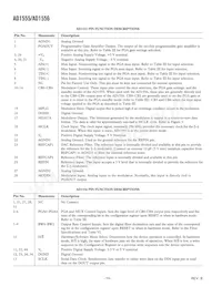 AD1555BPRL Datasheet Pagina 10