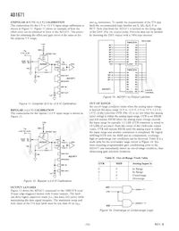 AD1671KP Datasheet Pagina 10