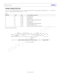 AD5061BRJZ-1REEL7 Datasheet Page 5