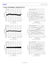 AD5061BRJZ-1REEL7 Datasheet Pagina 8