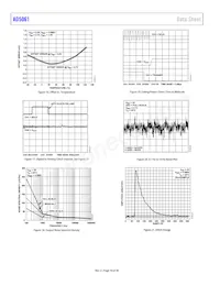 AD5061BRJZ-1REEL7 Datasheet Pagina 10