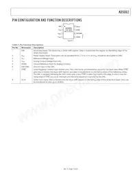 AD5062ARJZ-1REEL7 Datasheet Pagina 7