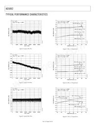 AD5062ARJZ-1REEL7 Datasheet Pagina 8