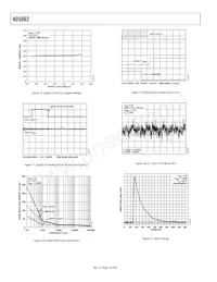 AD5062ARJZ-1REEL7 Datasheet Pagina 10