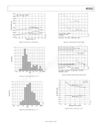 AD5062ARJZ-1REEL7 Datenblatt Seite 11