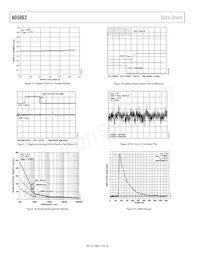 AD5063BRMZ-1-REEL7 Datenblatt Seite 10