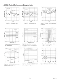 AD5300BRT-500RL7 Datasheet Pagina 6