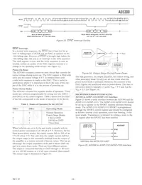 AD5300BRT-500RL7數據表 頁面 9