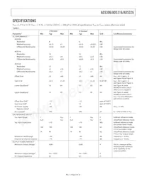 AD5306BRU-REEL7 Datasheet Pagina 3