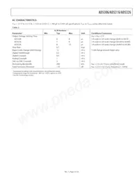 AD5306BRU-REEL7 Datasheet Pagina 5