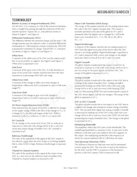 AD5306BRU-REEL7 Datasheet Pagina 9