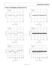 AD5306BRU-REEL7 Datasheet Page 11