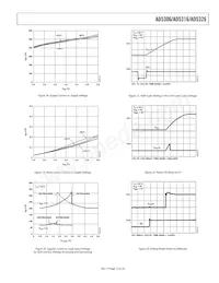 AD5306BRU-REEL7 Datasheet Pagina 13