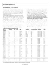 AD5306BRU-REEL7 Datasheet Pagina 22