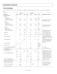 AD5308BRU-REEL7 Datasheet Page 4