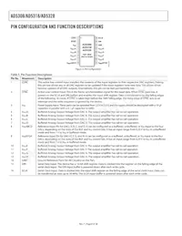 AD5308BRU-REEL7 Datasheet Pagina 8