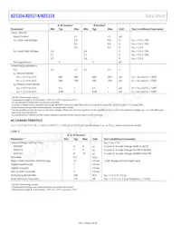 AD5314BRM-REEL7 Datenblatt Seite 4