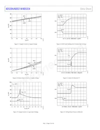 AD5314BRM-REEL7 Datasheet Page 10