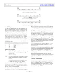 AD5314BRM-REEL7 Datasheet Pagina 15