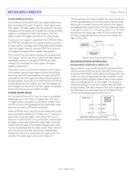 AD5314BRM-REEL7 Datasheet Pagina 16