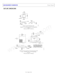 AD5314BRM-REEL7 Datenblatt Seite 22