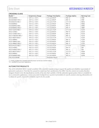 AD5314BRM-REEL7 Datasheet Pagina 23