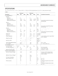 AD5315BRM-REEL7 Datenblatt Seite 3