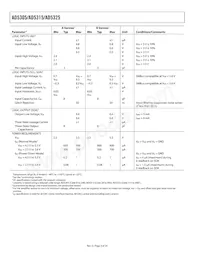 AD5315BRM-REEL7 Datasheet Pagina 4