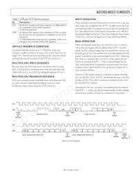 AD5315BRM-REEL7 Datenblatt Seite 17