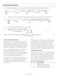 AD5315BRM-REEL7 Datenblatt Seite 18