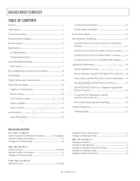 AD5322BRM-REEL7 Datasheet Pagina 2