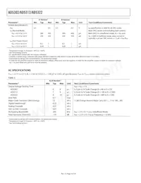 AD5322BRM-REEL7 Datasheet Pagina 4