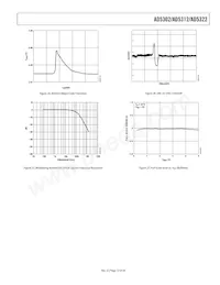 AD5322BRM-REEL7 Datenblatt Seite 13