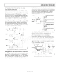 AD5322BRM-REEL7 Datasheet Page 19