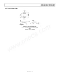 AD5322BRM-REEL7 Datasheet Page 21