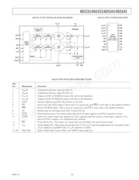 AD5332BRUZ-REEL7 Datasheet Pagina 5