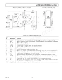 AD5332BRUZ-REEL7 Datenblatt Seite 7