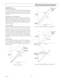 AD5332BRUZ-REEL7 Datenblatt Seite 9