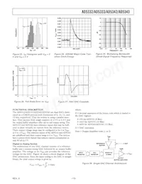 AD5332BRUZ-REEL7 Datenblatt Seite 13